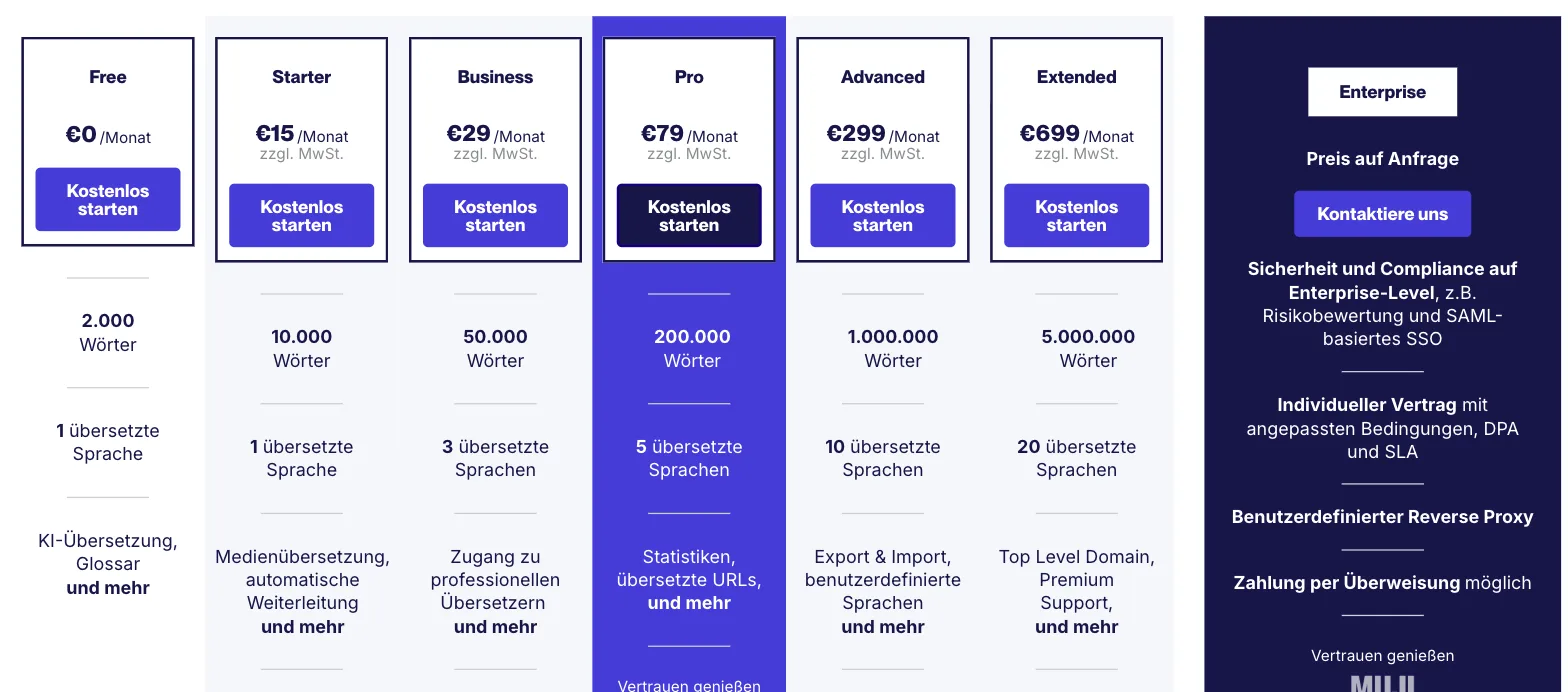 Weglot Preisseite, monatliche Zahlung: Free 0 € (2.000 Wörter, 1 Sprache), Starter 15 € (10.000 Wörter, 1 Sprache), Business 29 € (50.000 Wörter, 3 Sprachen), Pro 79 € (200.000 Wörter, 5 Sprachen), Advanced 299 € (1 Mio. Wörter, 10 Sprachen), Extended 699 € (5 Mio. Wörter, 20 Sprachen), Enterprise auf Anfrage Weglot Preisseite, monatliche Zahlung: Free 0 € (2.000 Wörter, 1 Sprache), Starter 15 € (10.000 Wörter, 1 Sprache), Business 29 € (50.000 Wörter, 3 Sprachen), Pro 79 € (200.000 Wörter, 5 Sprachen), Advanced 299 € (1 Mio. Wörter, 10 Sprachen), Extended 699 € (5 Mio. Wörter, 20 Sprachen), Enterprise auf Anfrage